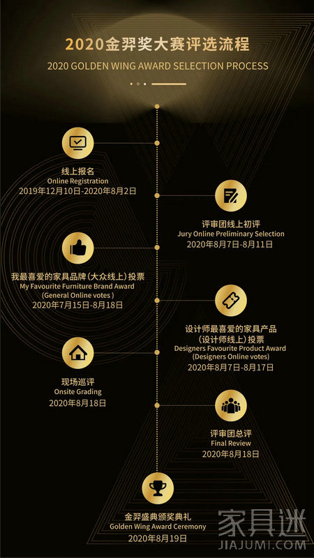 2020金羿奖评选流程.webp